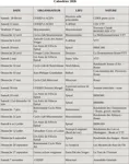 CALENDRIER